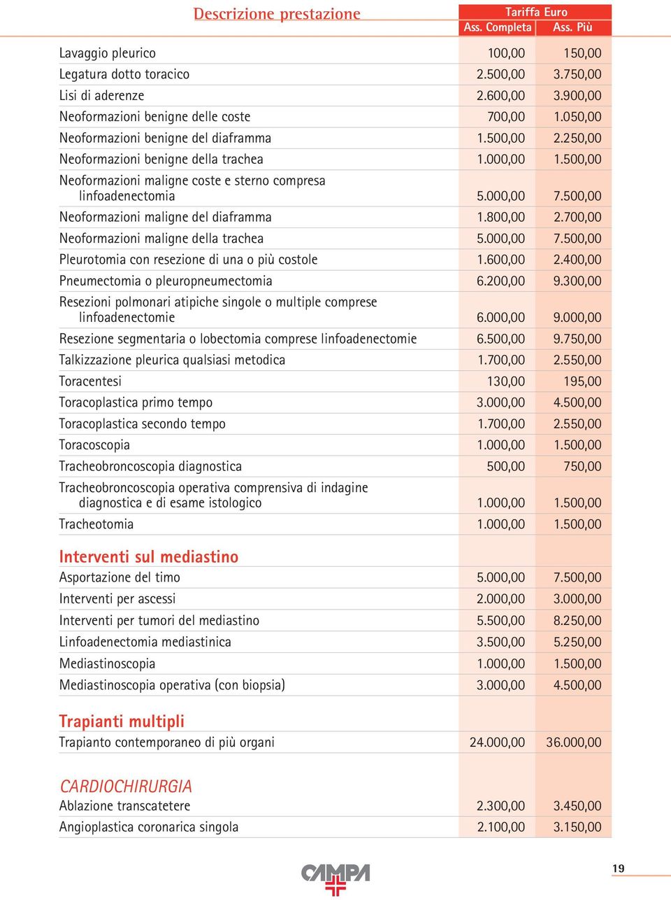 700,00 Neoformazioni maligne della trachea 5.000,00 7.500,00 Pleurotomia con resezione di una o più costole 1.600,00 2.400,00 Pneumectomia o pleuropneumectomia 6.200,00 9.