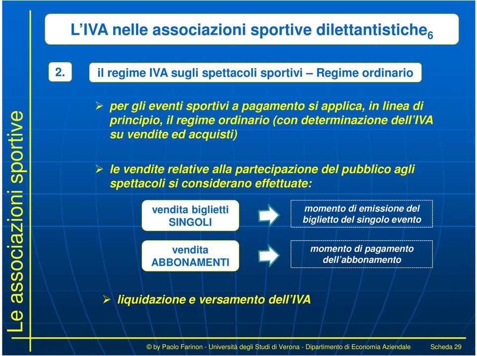 determinazione dell IVA su vendite ed acquisti) le vendite relative alla partecipazione del pubblico agli spettacoli si considerano effettuate: vendita