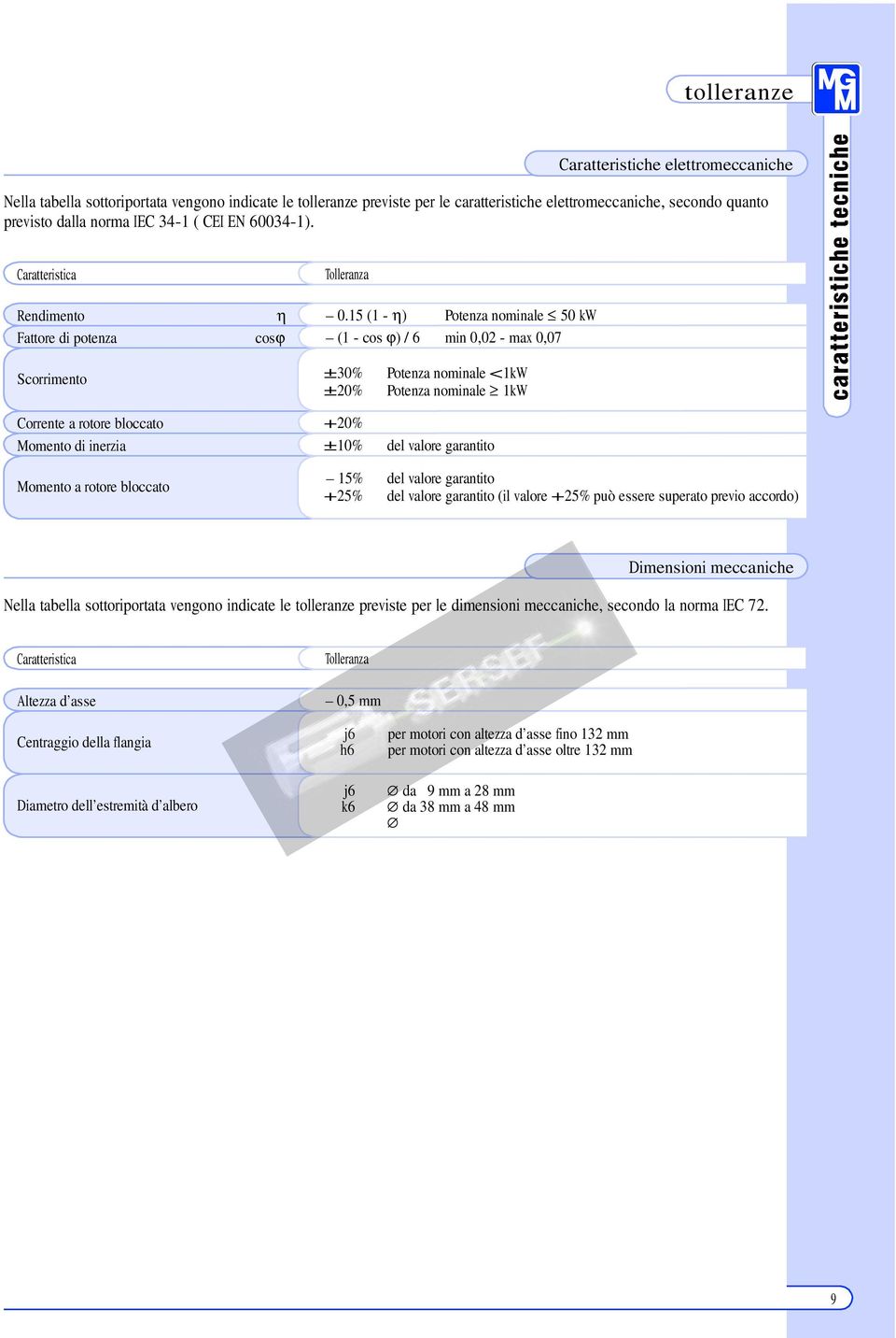 1 (1 - η) Potenza nominale 0 kw (1 - cos ϕ) / 6 min 0,02 - max 0,07 Scorrimento ±30% Potenza nominale <1kW ±% Potenza nominale 1kW Corrente a rotore bloccato Momento di inerzia Momento a rotore