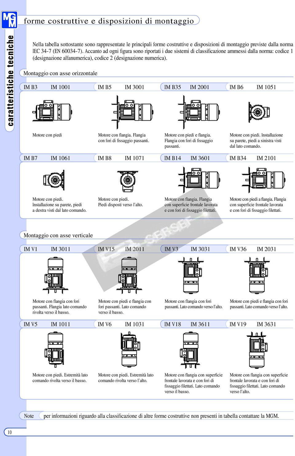 Montaggio con asse orizzontale IM B3 IM 01 IM B IM 1 IM B3 IM 1 IM B6 IM 1 Motore con piedi Motore con flangia. Flangia con fori di fissaggio passanti. Motore con piedi e flangia.