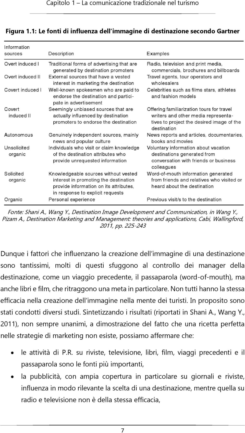 225-243 Dunque i fattori che influenzano la creazione dell immagine di una destinazione sono tantissimi, molti di questi sfuggono al controllo dei manager della destinazione, come un viaggio