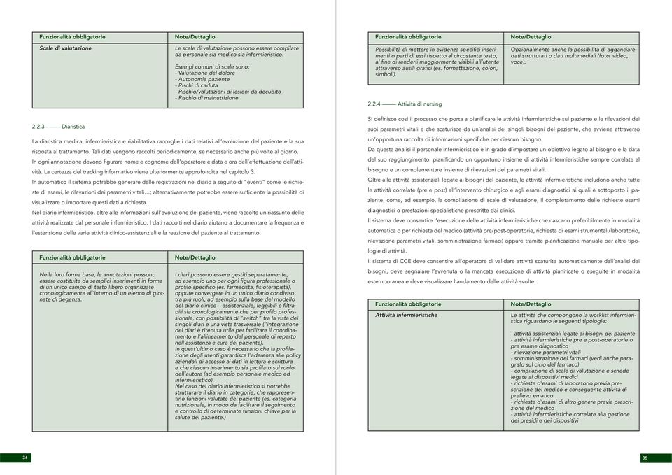 evidenza specifici inserimenti o parti di essi rispetto al circostante testo, al fine di renderli maggiormente visibili all utente attraverso ausili grafici (es. formattazione, colori, simboli). 2.