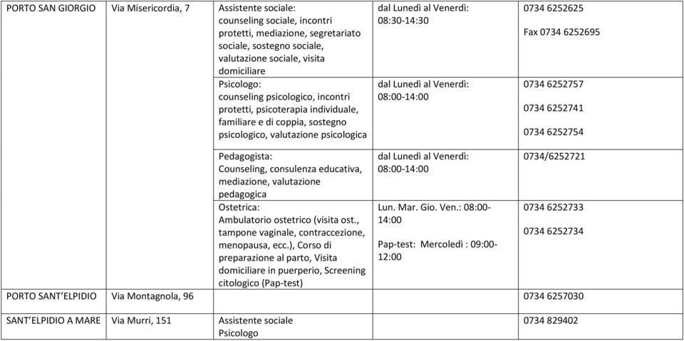 08:00-14:00 07346252625 Fax 07346252695 07346252757 07346252741 07346252754 Pedagogista: Counseling, consulenza educativa, mediazione, valutazione pedagogica Ostetrica: Ambulatorio ostetrico (visita