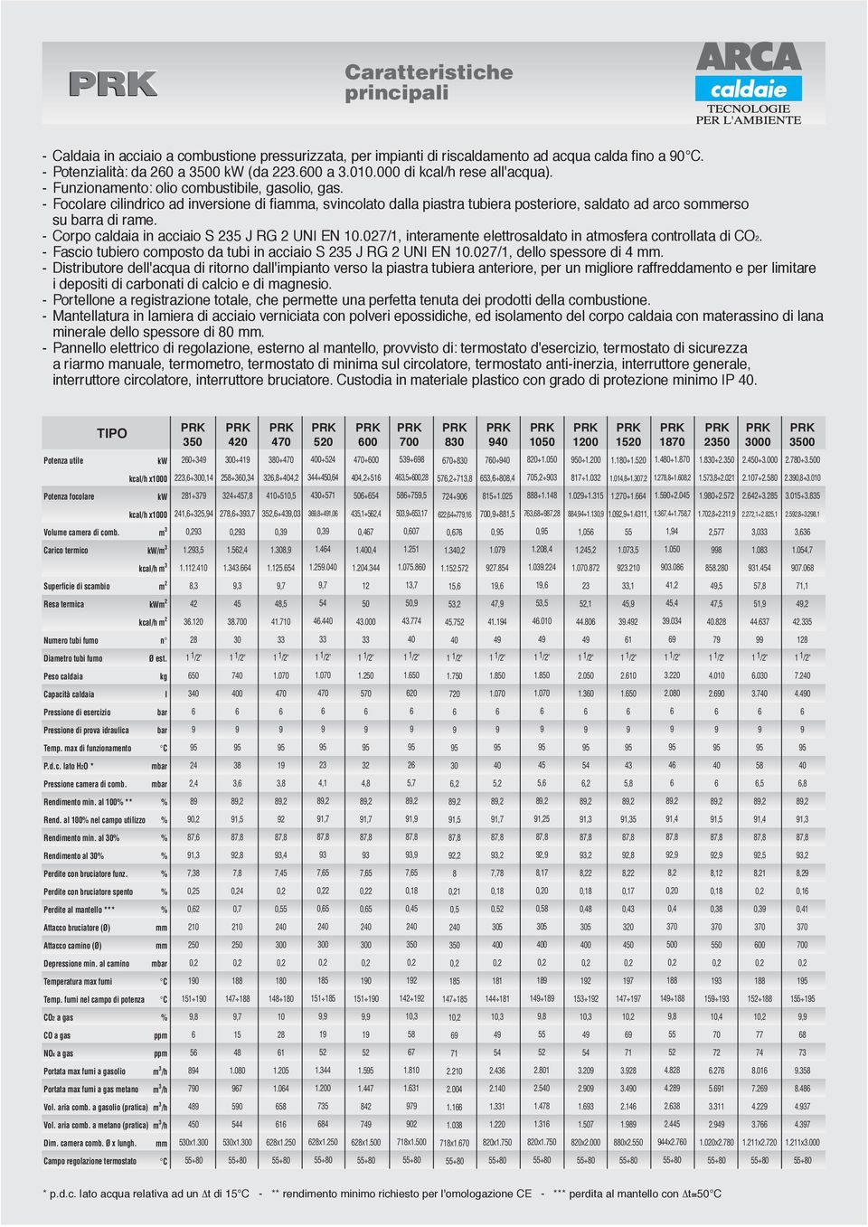 - Focolare cilindrico ad inversione di fiaa, svincolato dalla piastra tubiera posteriore, saldato ad arco soerso su barra di rame. - Corpo caldaia in acciaio S 235 J RG 2 UNI EN 10.