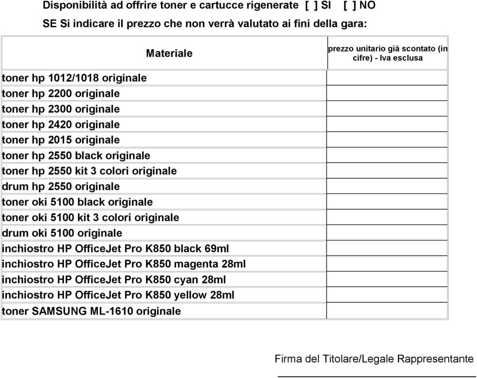 colori originale drum hp 2550 originale toner oki 5100 black originale toner oki 5100 kit 3 colori originale drum oki 5100 originale inchiostro HP OfficeJet Pro K850 black 69ml inchiostro