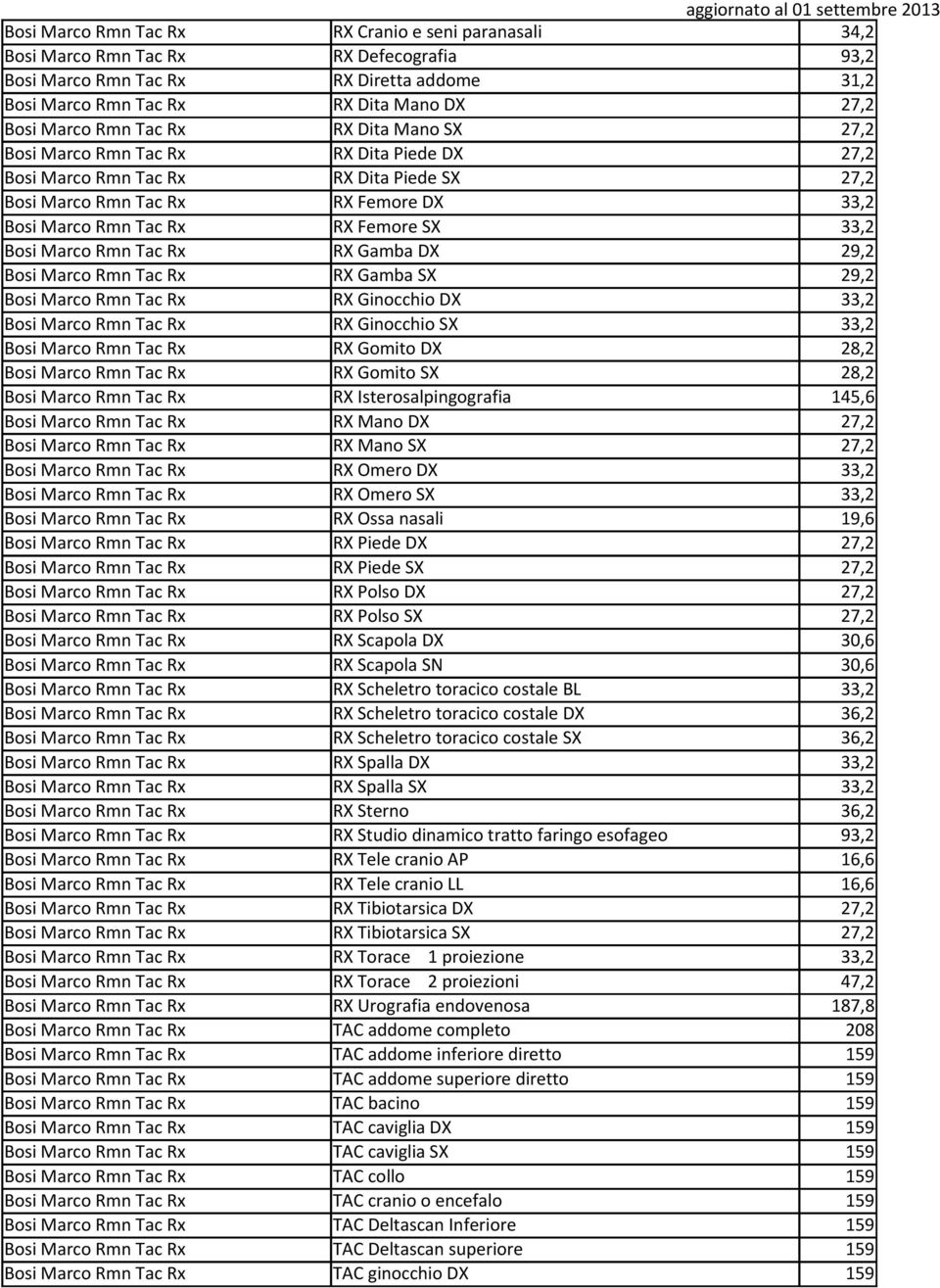 Bosi Marco Rmn Tac Rx RX Gamba DX 29,2 Bosi Marco Rmn Tac Rx RX Gamba SX 29,2 Bosi Marco Rmn Tac Rx RX Ginocchio DX 33,2 Bosi Marco Rmn Tac Rx RX Ginocchio SX 33,2 Bosi Marco Rmn Tac Rx RX Gomito DX