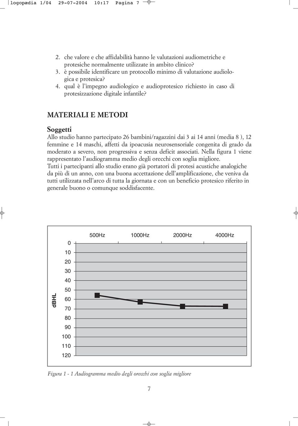 MATERIALI E METODI Soggetti Allo studio hanno partecipato 26 bambini/ragazzini dai 3 ai 14 anni (media 8 ), 12 femmine e 14 maschi, affetti da ipoacusia neurosensoriale congenita di grado da moderato