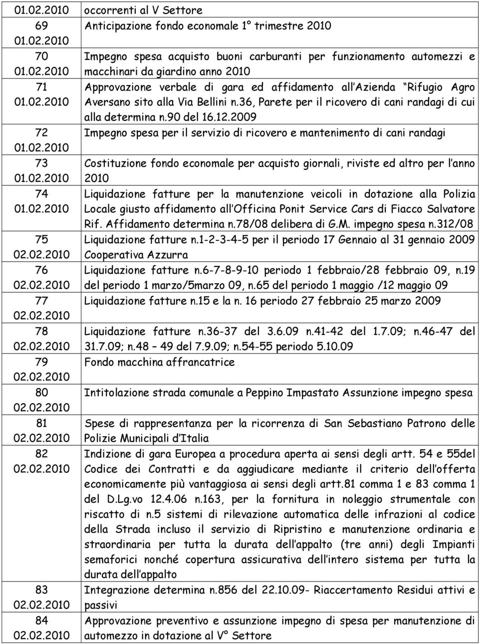 anno 2010 Approvazione verbale di gara ed affidamento all Azienda Rifugio Agro Aversano sito alla Via Bellini n.36, Parete per il ricovero di cani randagi di cui alla determina n.90 del 16.12.