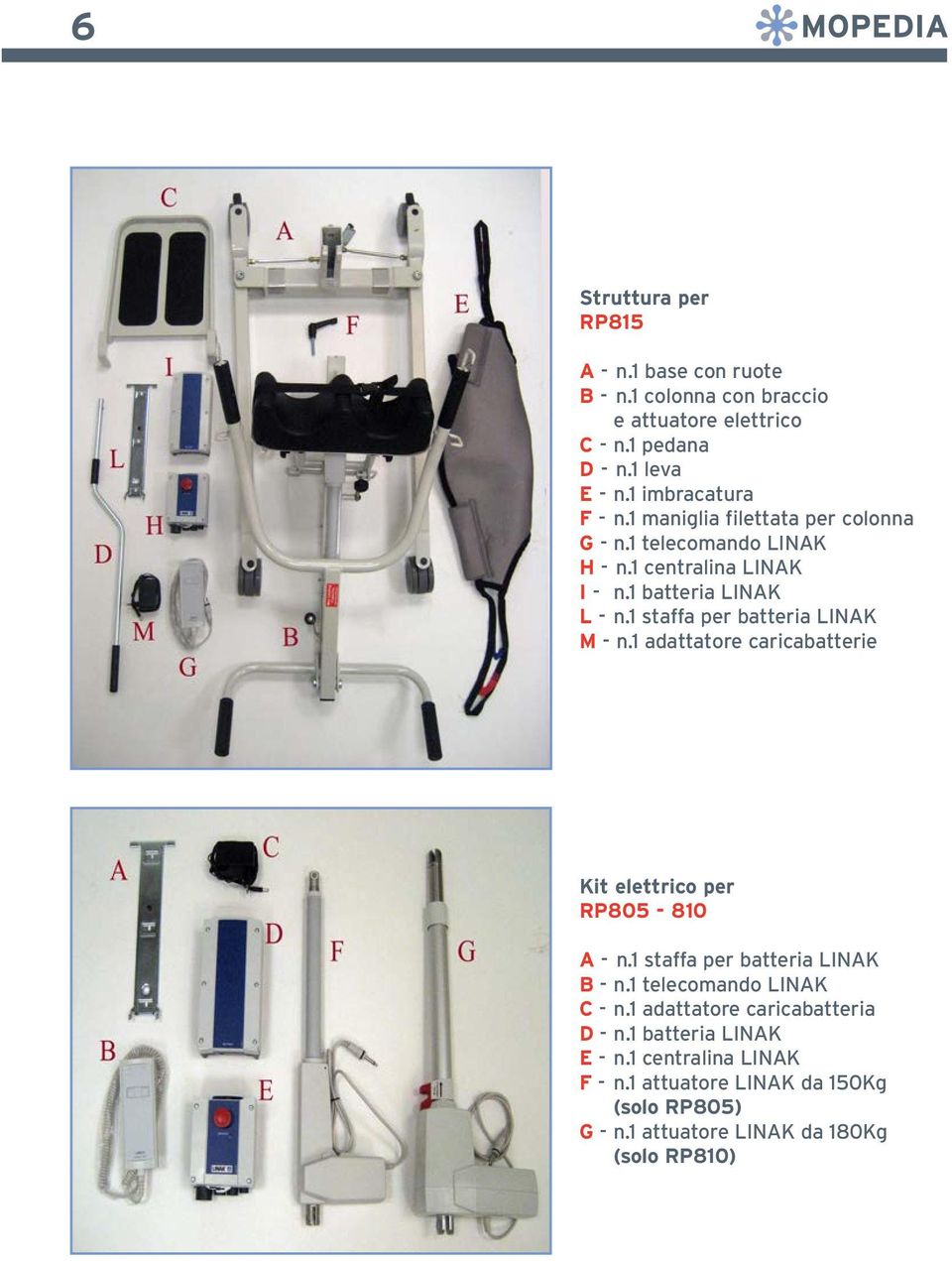 1 staffa per batteria LINAK M - n.1 adattatore caricabatterie Kit elettrico per RP805-810 A - n.1 staffa per batteria LINAK B - n.