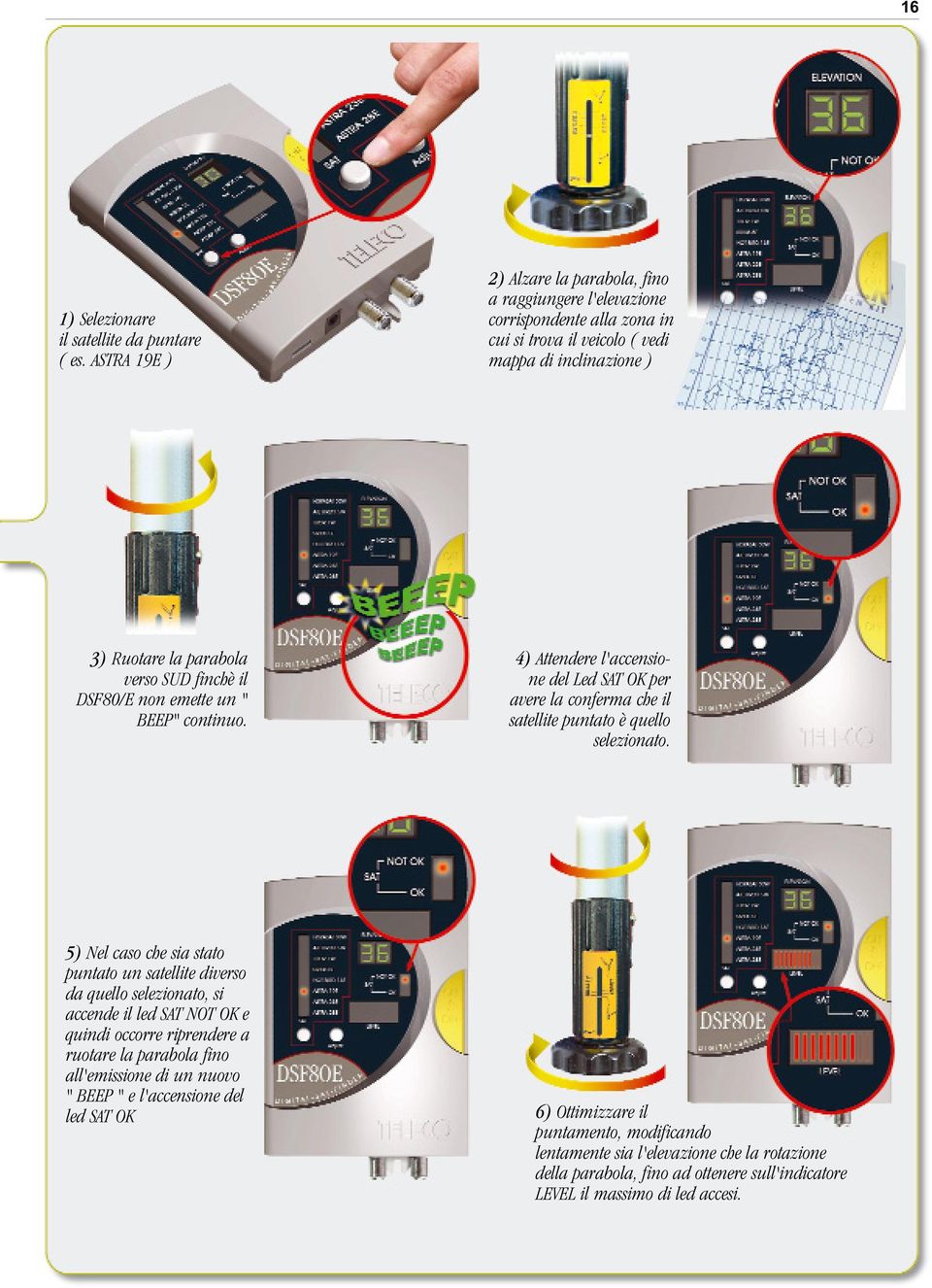 DSF80/E non emette un " BEEP" continuo. 4) Attendere l'accensione del Led SAT OK per avere la conferma che il satellite puntato è quello selezionato.