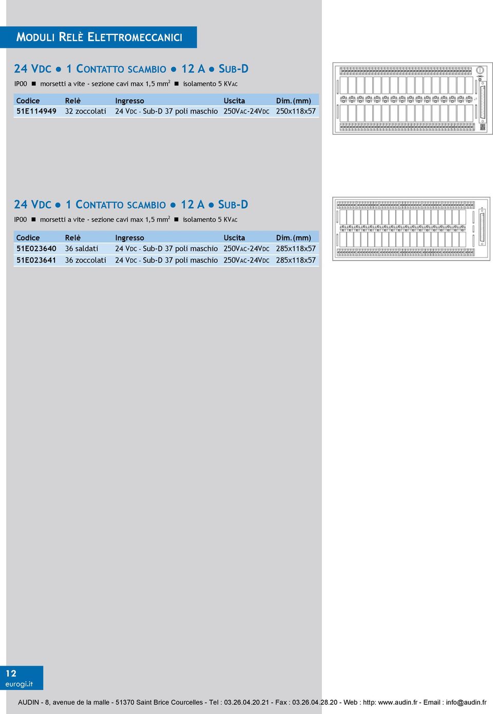 SCAMBIO 12 A SUB-D IP00 morsetti a vite - sezione cavi max 1,5 mm 2 isolamento 5 KVAC 51E023640 36 saldati 24 VDC -