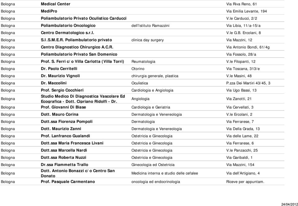 C.R. Via Antonio Bondi, 61/4g Bologna Poliambulatorio Privato San Domenico Via Fossolo, 28/a Bologna Prof. S. Ferri c/o Villa Carlotta (Villa Torri) Reumatologia V.le Filopanti, 12 Bologna Dr.