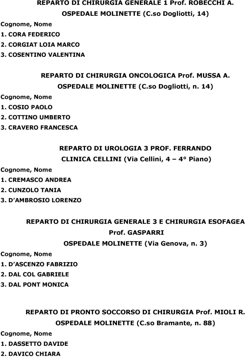 FERRANDO CLINICA CELLINI (Via Cellini, 4 4 Piano) 1. CREMASCO ANDREA 2. CUNZOLO TANIA 3. D AMBROSIO LORENZO REPARTO DI CHIRURGIA GENERALE 3 E CHIRURGIA ESOFAGEA Prof.