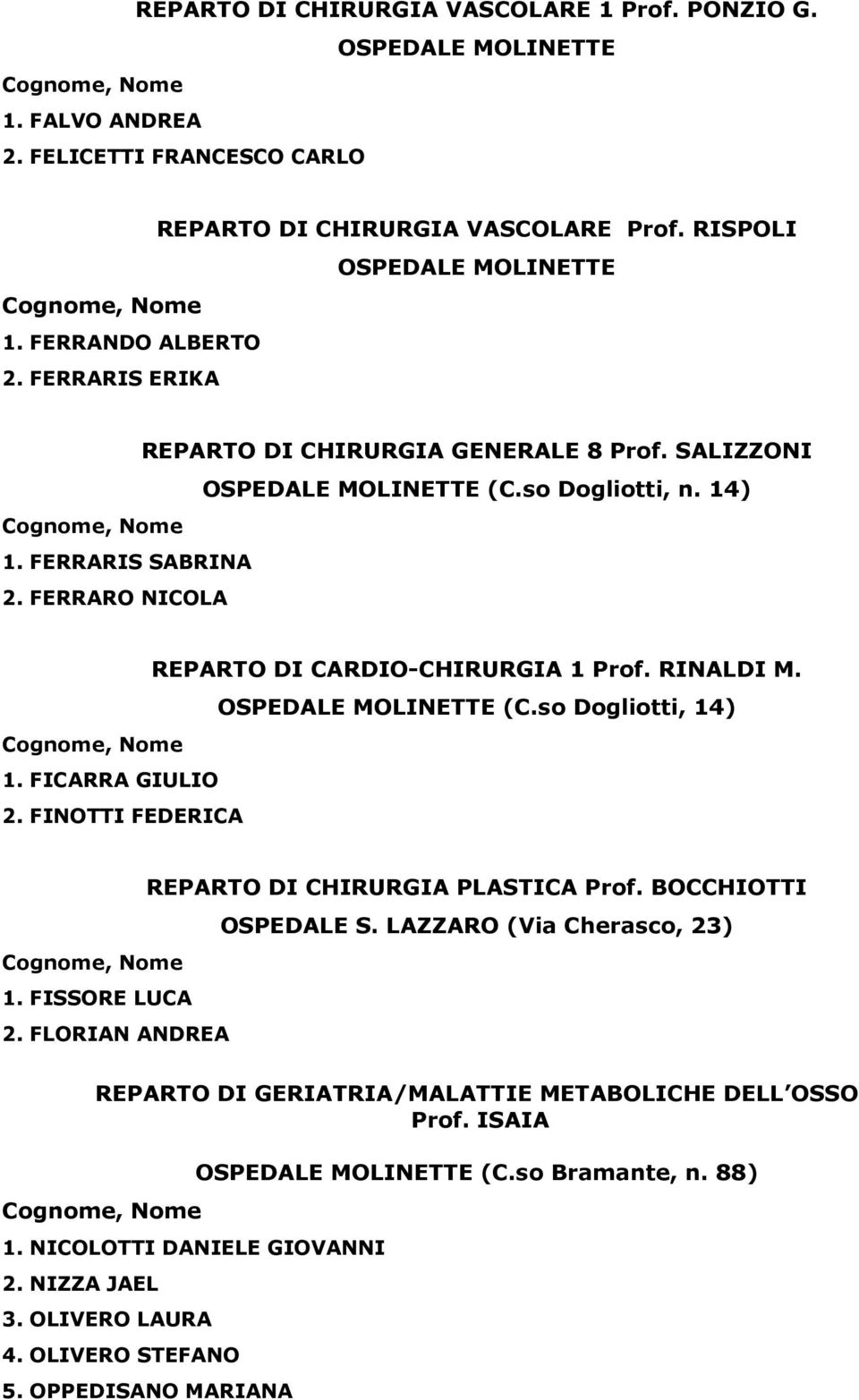 OSPEDALE MOLINETTE (C.so Dogliotti, 14) 1. FICARRA GIULIO 2. FINOTTI FEDERICA 1. FISSORE LUCA 2. FLORIAN ANDREA REPARTO DI CHIRURGIA PLASTICA Prof. BOCCHIOTTI OSPEDALE S.