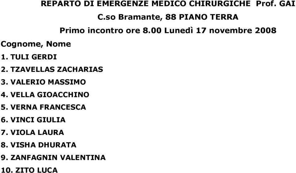 00 Lunedì 17 novembre 2008 1. TULI GERDI 2. TZAVELLAS ZACHARIAS 3.