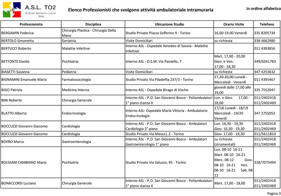 349/6341783 17,00-18,30 BIASETTI Susanna Pediatria Visite Domiciliari 347 4253632 BIGNAMINI Emanuele Maria Farmatossicologia Studio Privato Via Filadelfia 237/3 - Torino 17,30-20,00 Lunedì -