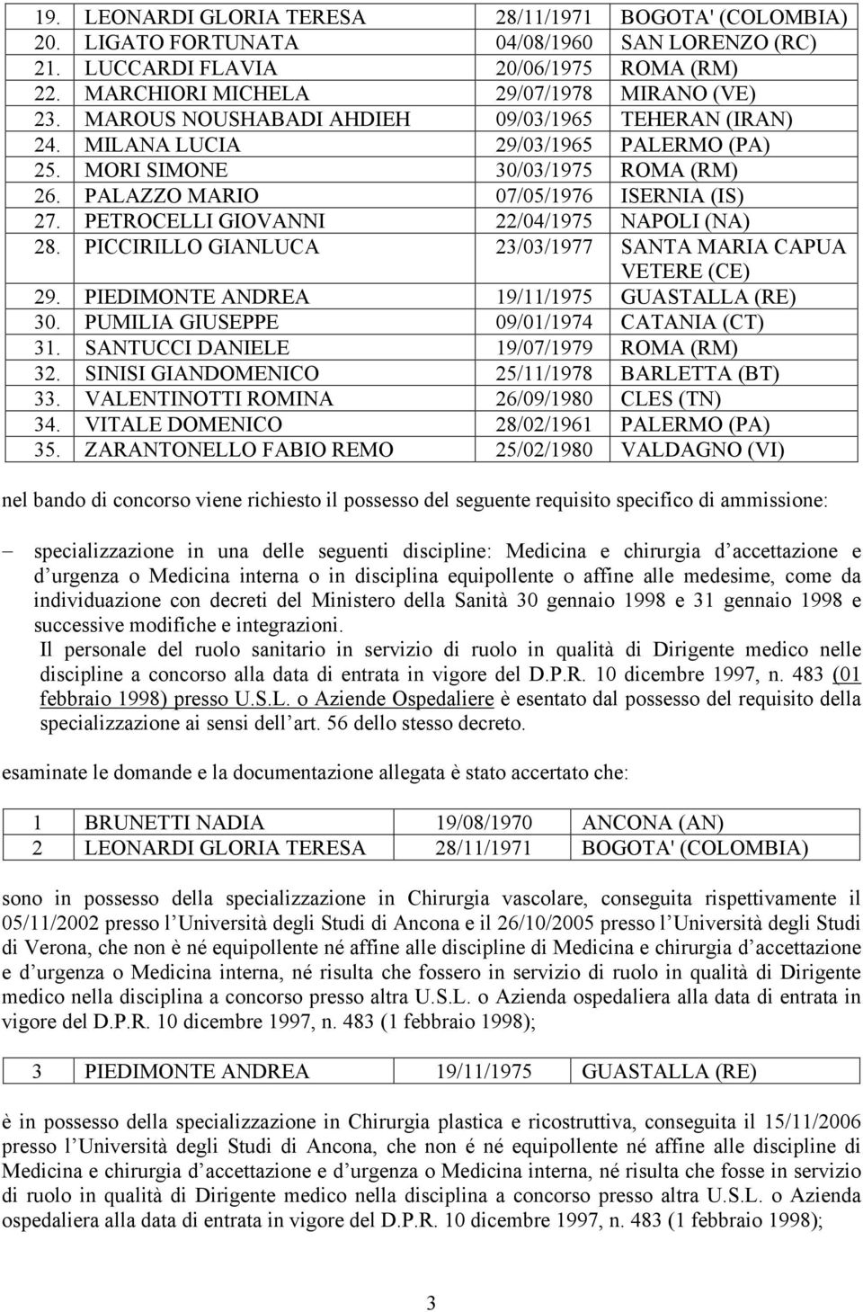 PETROCELLI GIOVANNI 22/04/1975 NAPOLI (NA) 28. PICCIRILLO GIANLUCA 23/03/1977 SANTA MARIA CAPUA VETERE (CE) 29. PIEDIMONTE ANDREA 19/11/1975 GUASTALLA (RE) 30.