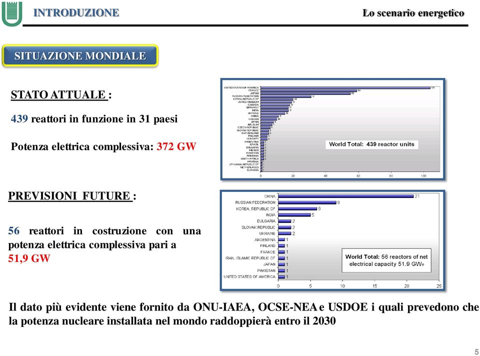 una potenza elettrica complessiva pari a 51,9 GW Il dato più evidente viene fornito da ONU-IAEA,