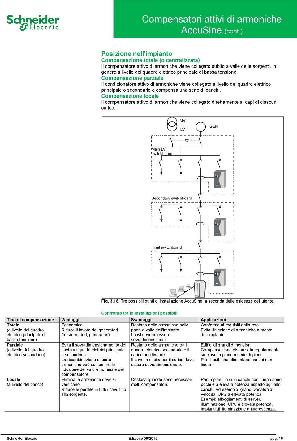 di bassa tensione. Compensazione parziale Il condizionatore attivo di armoniche viene collegato a livello del quadro elettrico principale o secondario e compensa una serie di carichi.