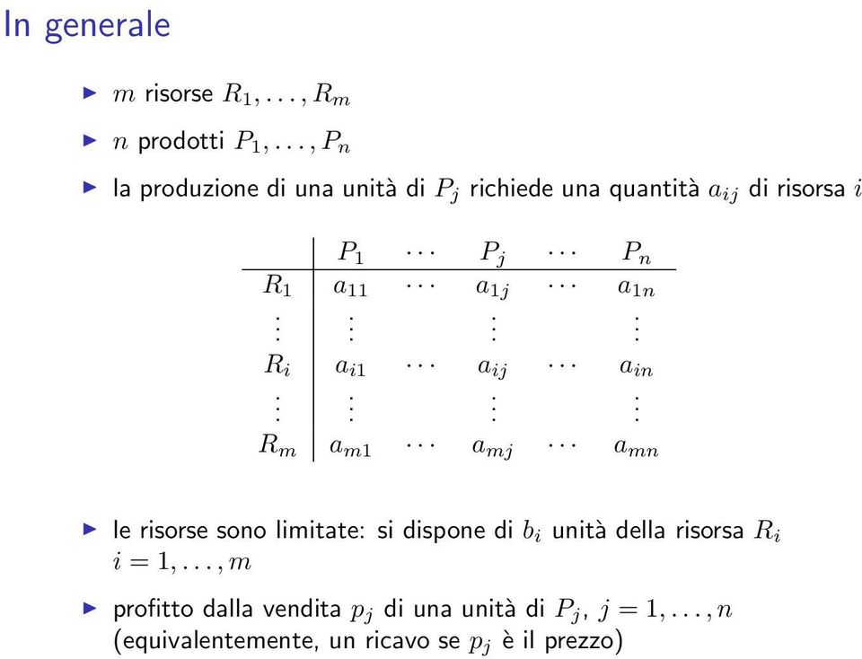 a m1 a mj a mn le risorse sono limitate: si dispone di b i unità della risorsa R i i = 1,, m