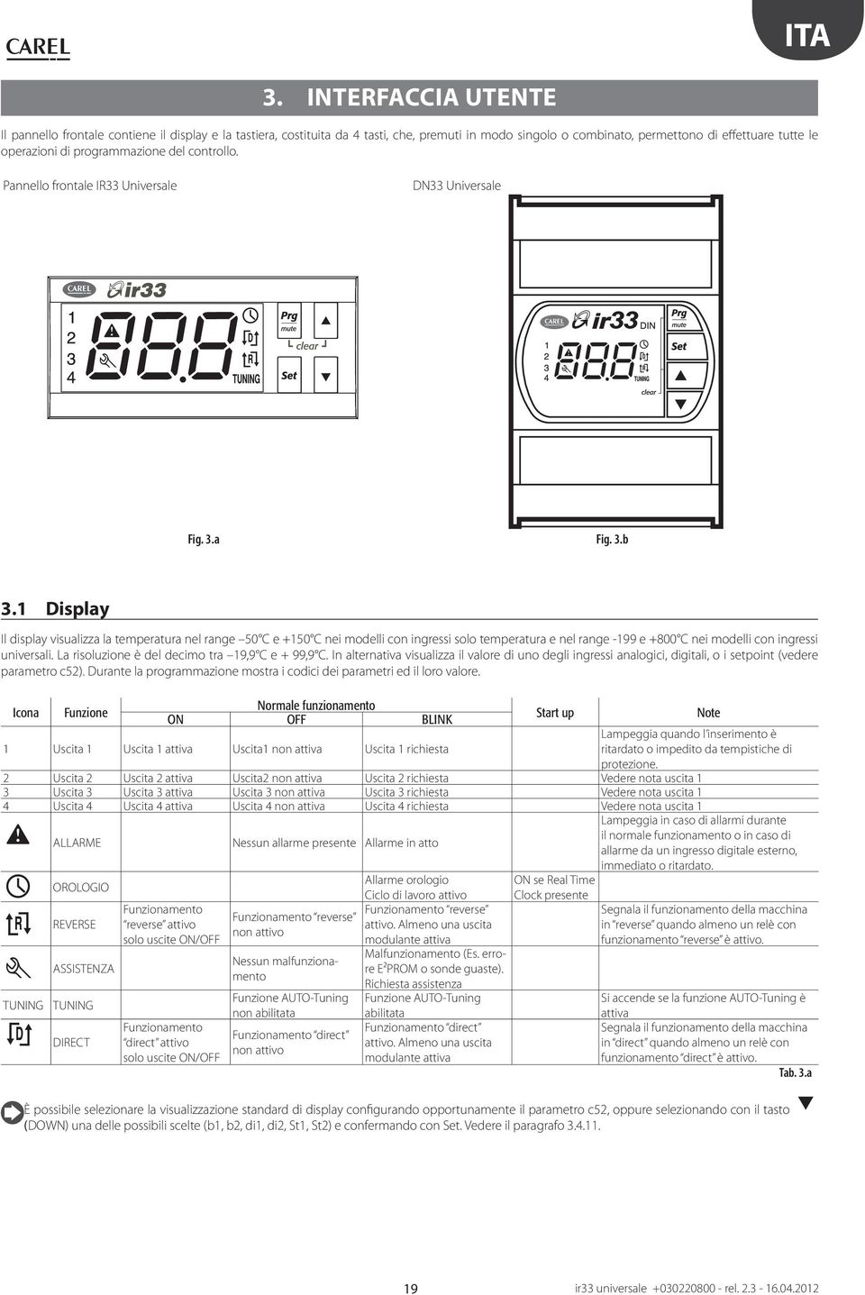 1 Display Il display visualizza la temperatura nel range 50 C e +150 C nei modelli con ingressi solo temperatura e nel range -199 e +800 C nei modelli con ingressi universali.