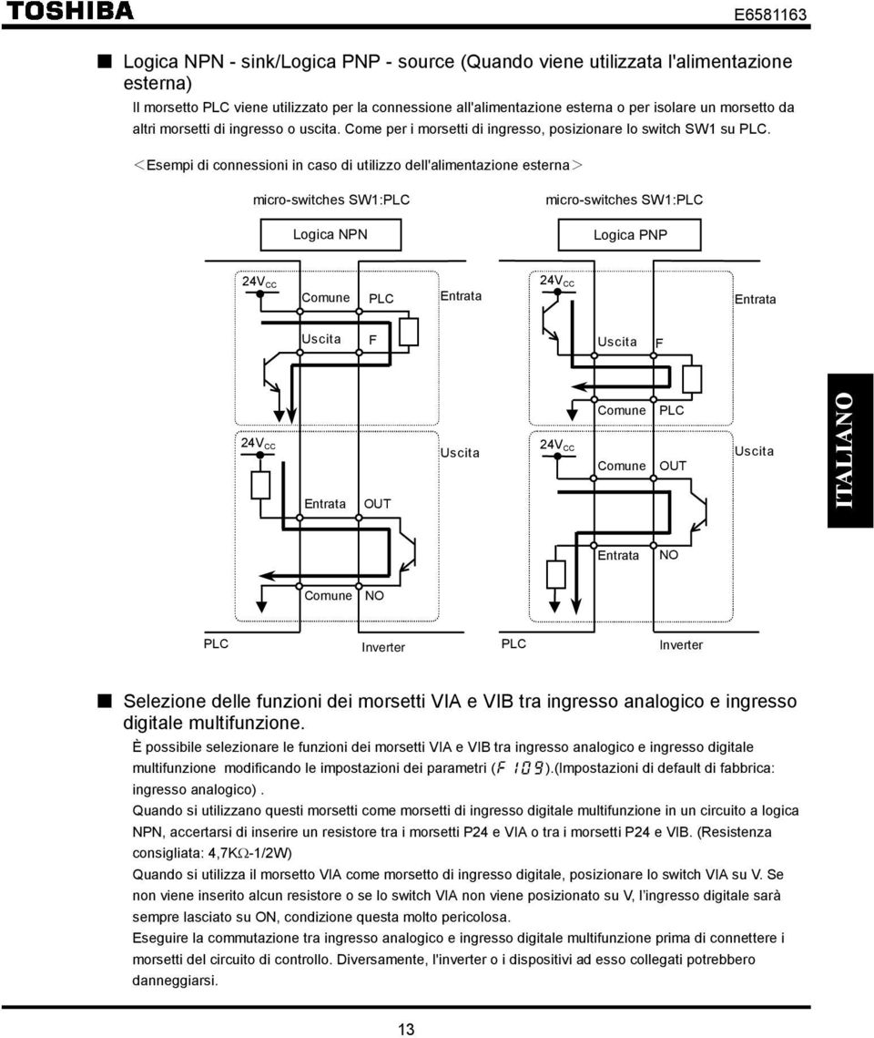 <Esempi di connessioni in caso di utilizzo dell'alimentazione esterna> micro-switches SW1:PLC Logica NPN micro-switches SW1:PLC Logica PNP 24V CC Comune PLC Entrata 24V CC Entrata Uscita F Uscita F