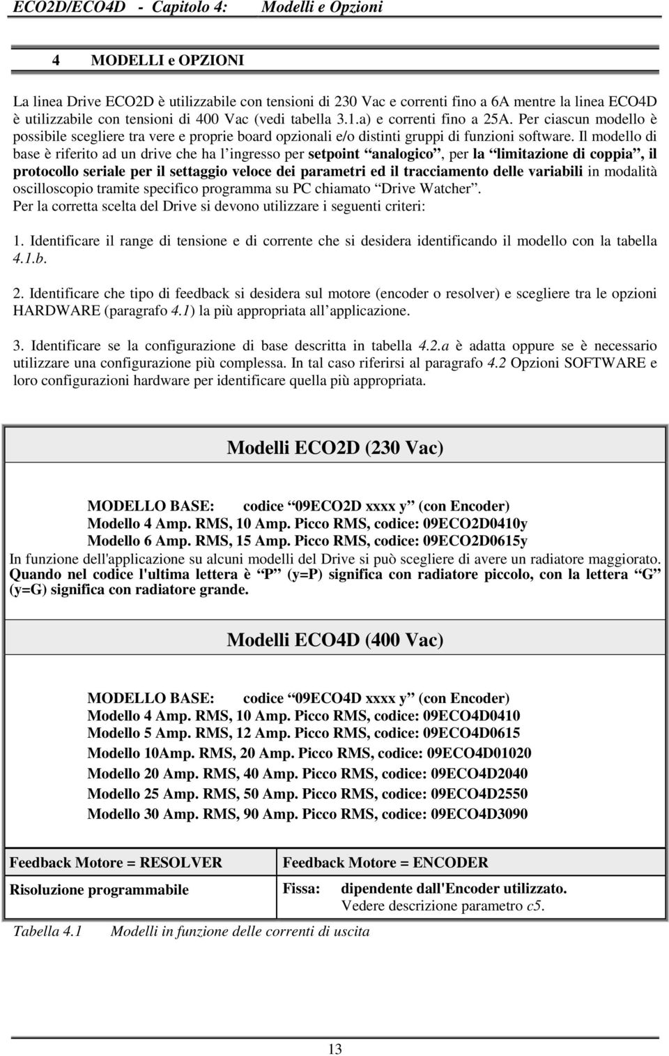 Il modello di base è riferito ad un drive che ha l ingresso per setpoint analogico, per la limitazione di coppia, il protocollo seriale per il settaggio veloce dei parametri ed il tracciamento delle