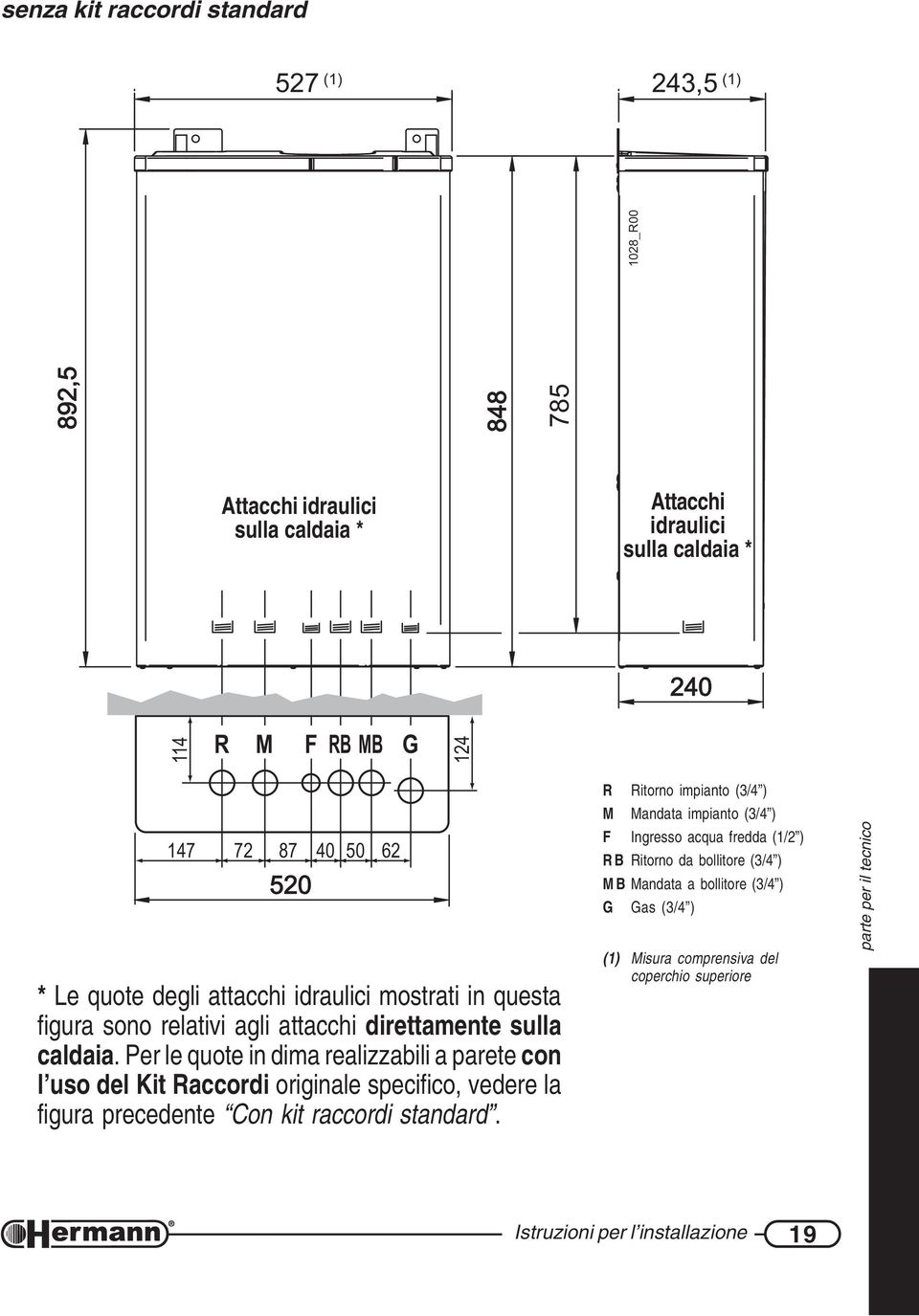 Per le quote in dima realizzabili a parete con l uso del Kit Raccordi originale specifico, vedere la figura precedente Con kit raccordi standard.