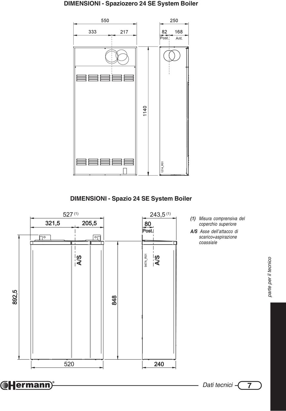 243,5 (1) (1) Misura comprensiva del coperchio superiore A/S Asse dell