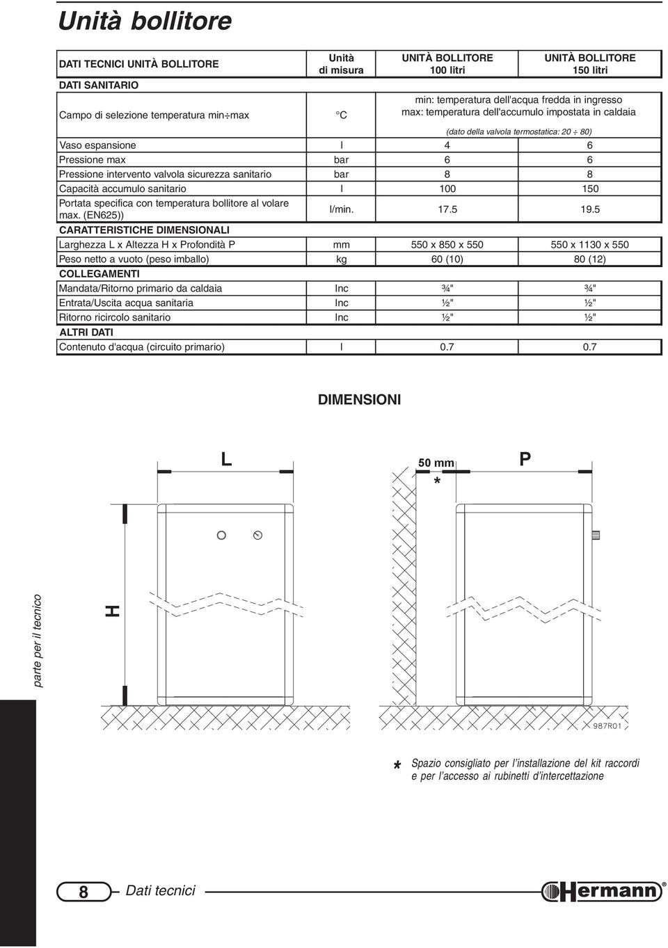 sanitario bar 8 8 Capacità accumulo sanitario l 100 150 Portata specifica con temperatura bollitore al volare max. (EN625)) l/min. 17. 5 19.