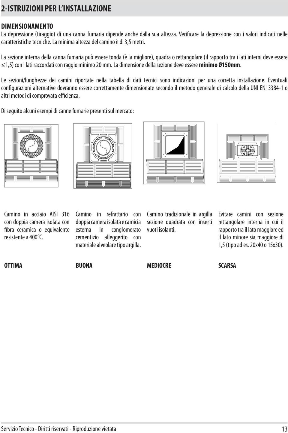 La sezione interna della canna fumaria può essere tonda (è la migliore), quadra o rettangolare (il rapporto tra i lati interni deve essere 1,5) con i lati raccordati con raggio minimo 20 mm.