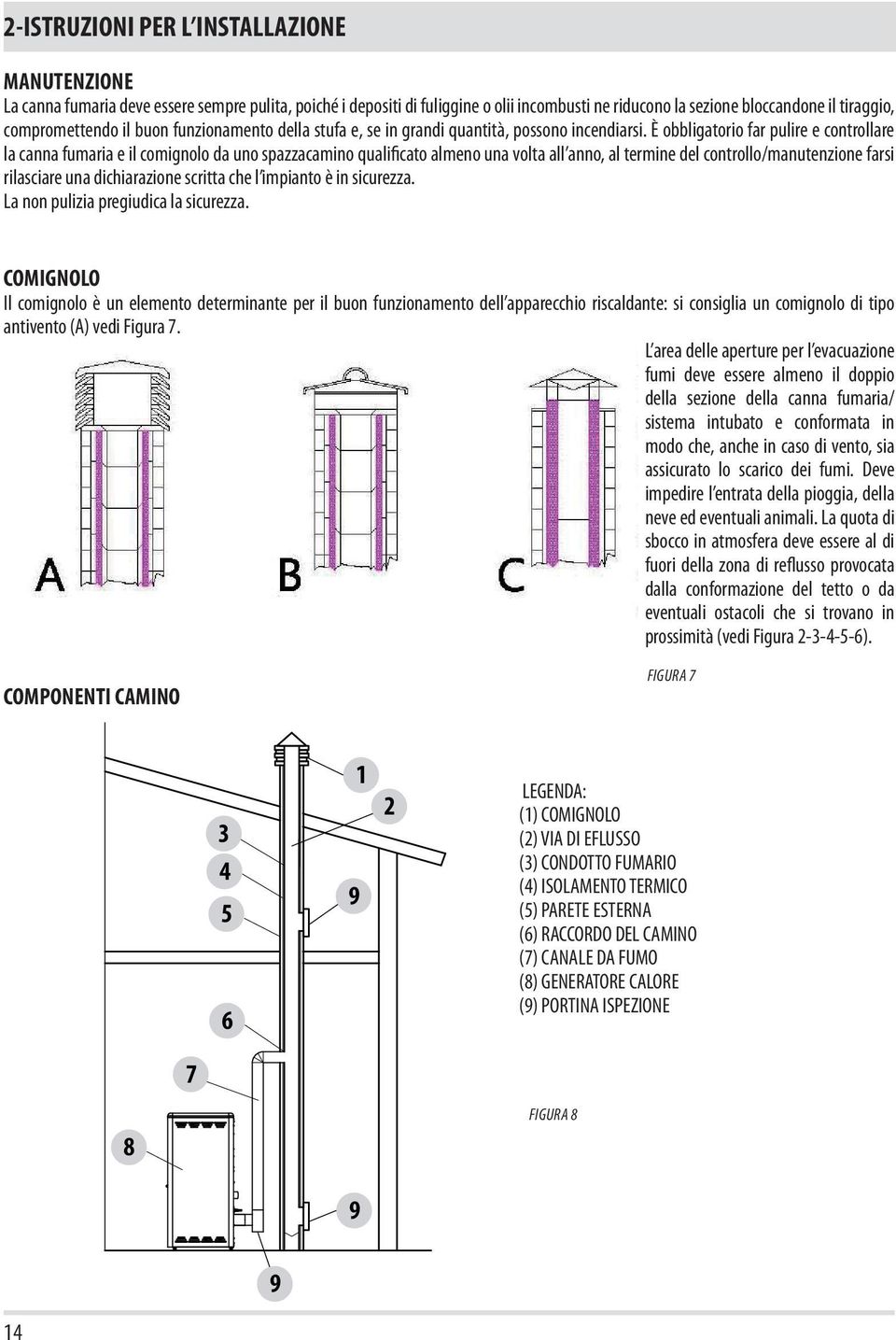 È obbligatorio far pulire e controllare la canna fumaria e il comignolo da uno spazzacamino qualificato almeno una volta all anno, al termine del controllo/manutenzione farsi rilasciare una