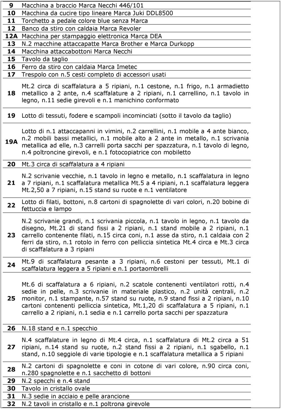 2 macchine attaccapatte Marca Brother e Marca Durkopp 14 Macchina attaccabottoni Marca Necchi 15 Tavolo da taglio 16 Ferro da stiro con caldaia Marca Imetec 17 Trespolo con n.