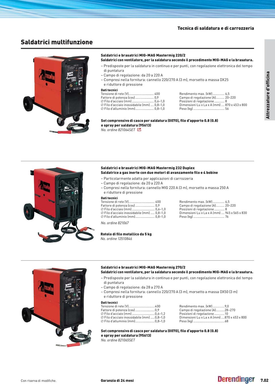 Predisposte per la saldatura in continuo e per punti, con regolazione elettronica del tempo di puntatura Campo di regolazione: da 20 a 220 A Compresi nella fornitura: cannello 220/270 A (3 m),