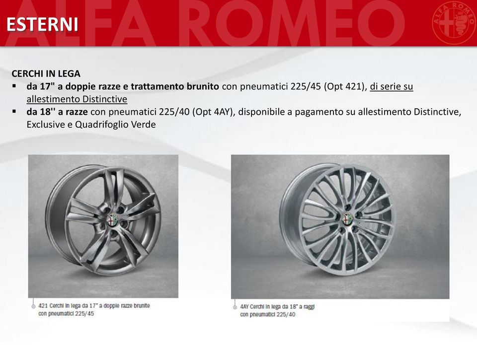 Distinctive da 18'' a razze con pneumatici 225/40 (Opt 4AY),