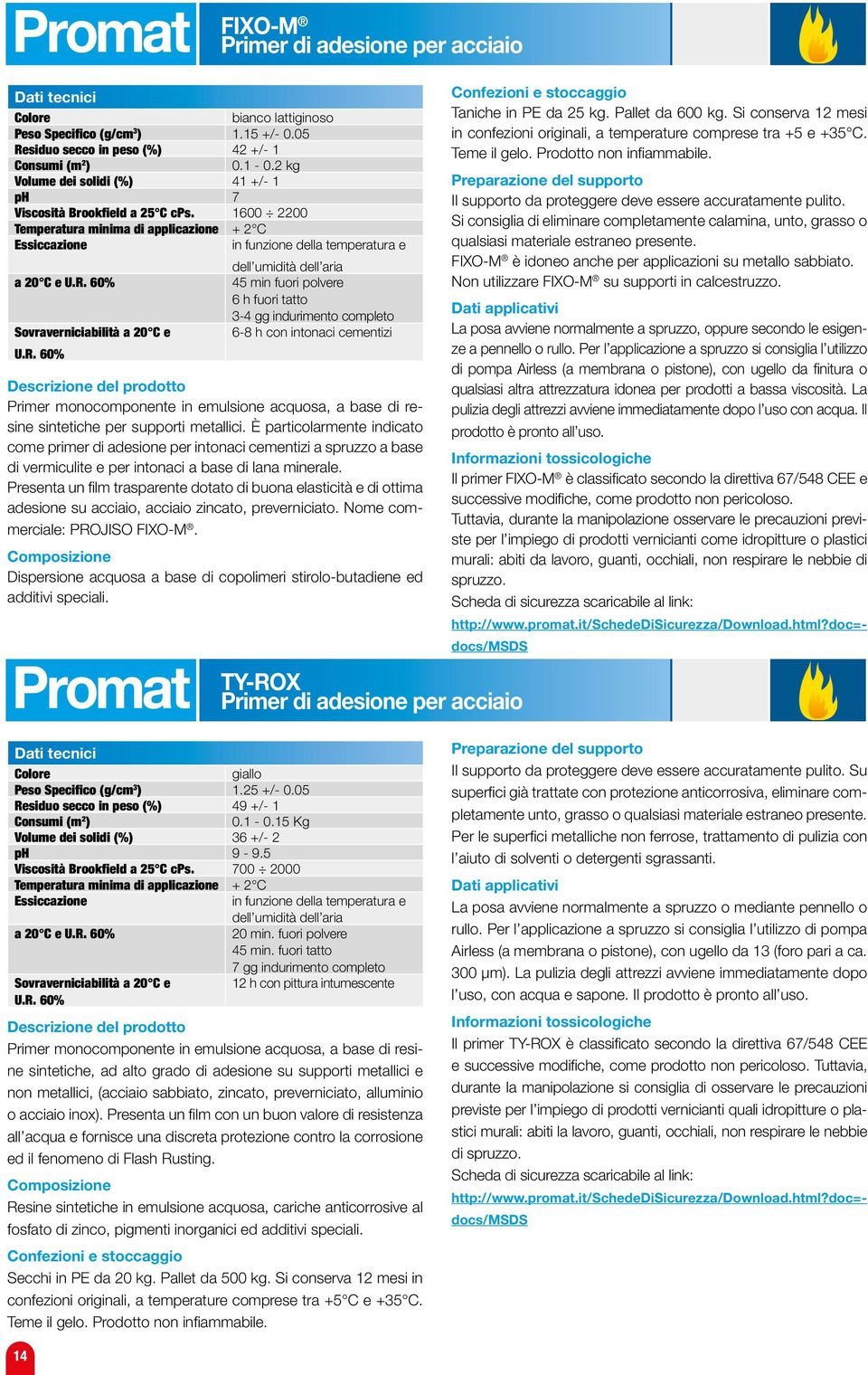 1600 2200 Temperatura minima di applicazione + 2 C Essiccazione in funzione della temperatura e dell umidità dell aria a 20 C e U.R.