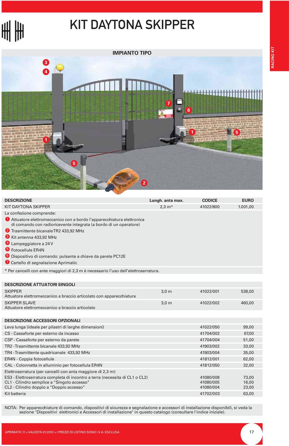 bicanale TR2 433,92 MHz Kit antenna 433,92 MHz Lampeggiatore a 24 V Fotocellule ER4N Dispositivo di comando: pulsante a chiave da parete PC12E Cartello di segnalazione Aprimatic * Per cancelli con