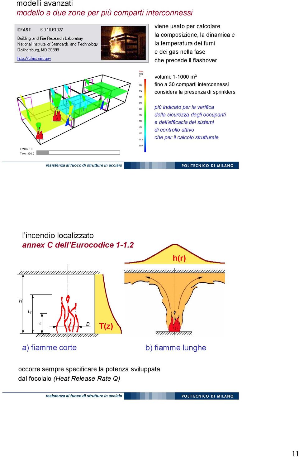 verifica della sicurezza degli occupanti e dell efficacia dei sistemi di controllo attivo che per il calcolo strutturale l incendio localizzato annex C