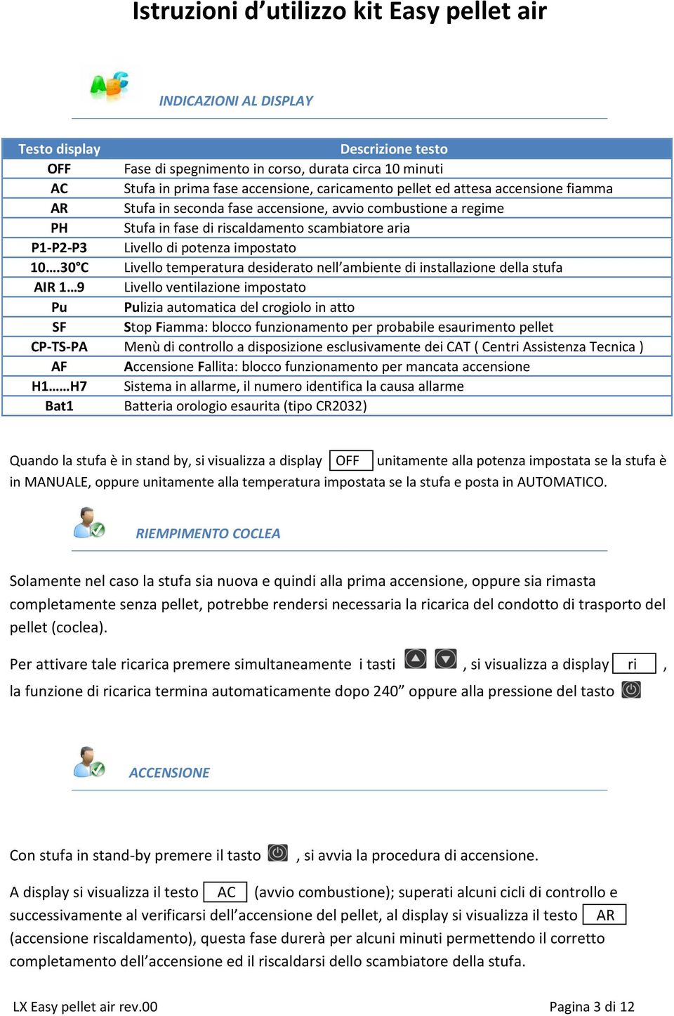 30 C Livello temperatura desiderato nell ambiente di installazione della stufa AIR 1 9 Livello ventilazione impostato Pu Pulizia automatica del crogiolo in atto SF Stop Fiamma: blocco funzionamento