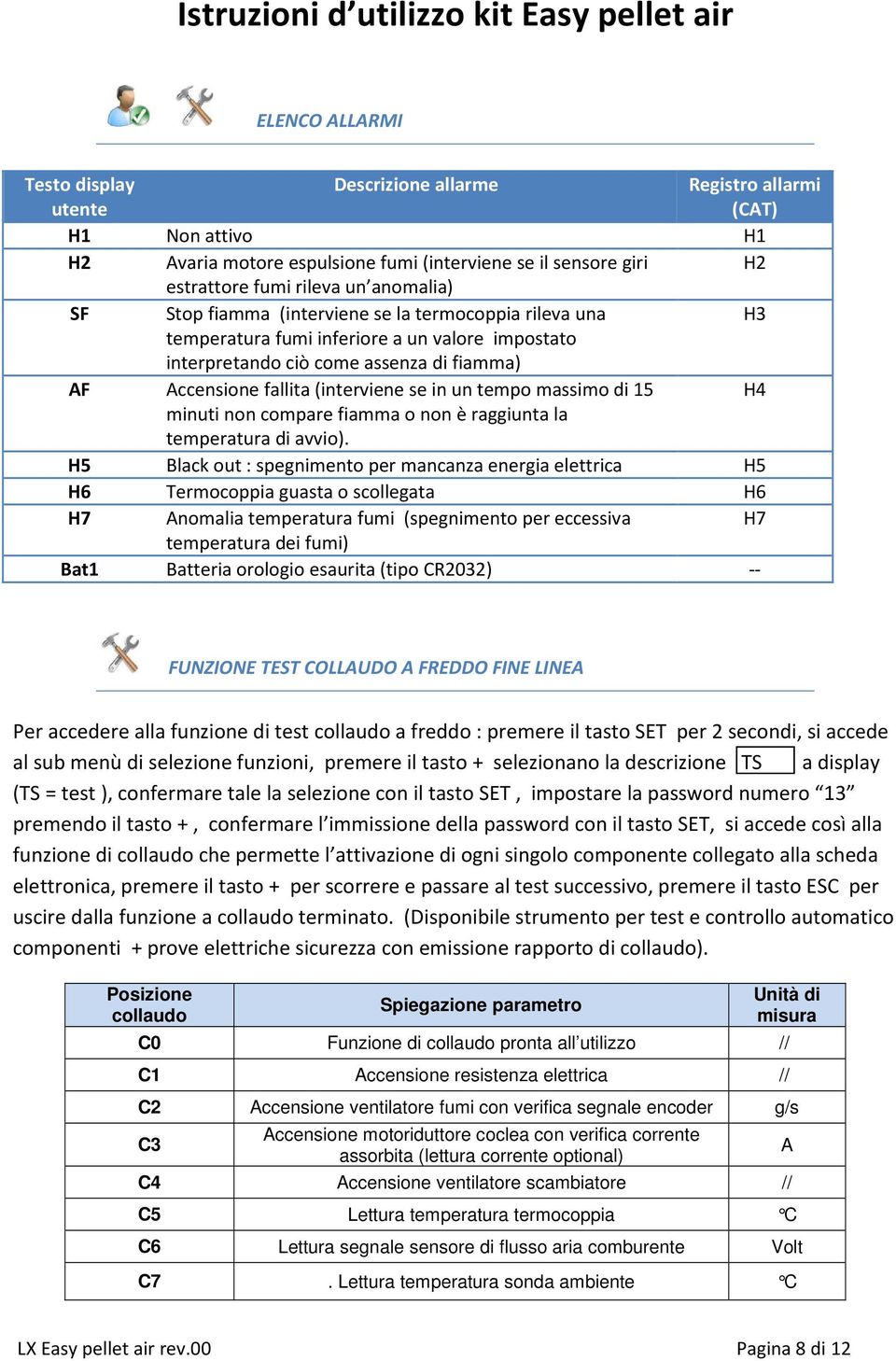 massimo di 15 H4 minuti non compare fiamma o non è raggiunta la temperatura di avvio).