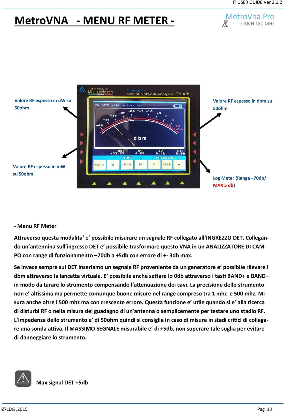 Collegando un antennina sull ingresso DET e possibile trasformare questo VNA in un ANALIZZATORE DI CAM- PO con range di funzionamento 70db a +5db con errore di +- 3db max.