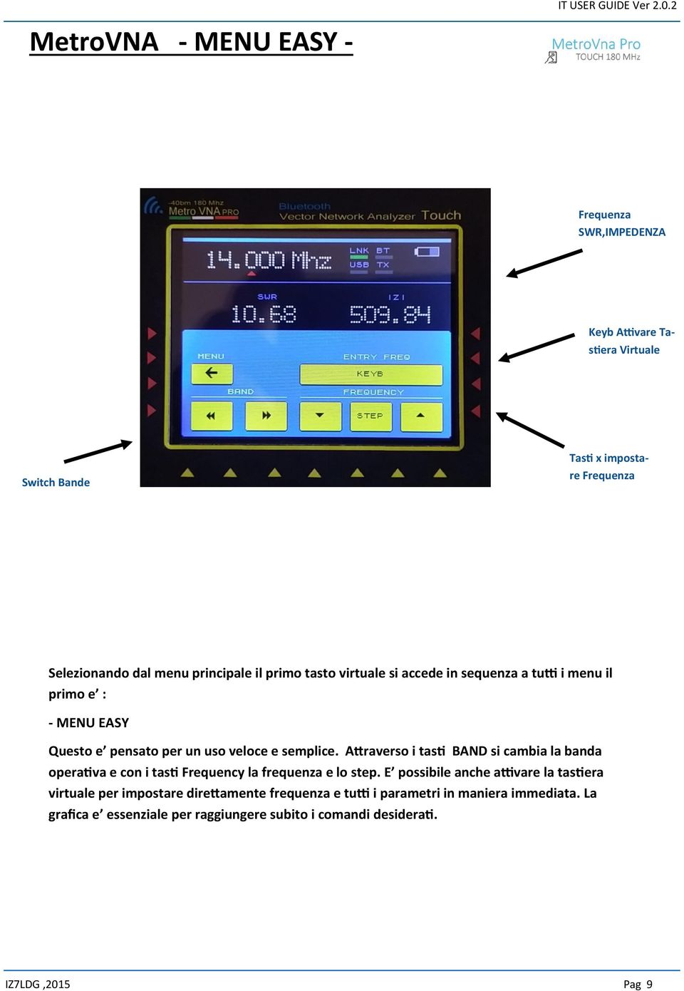 Attraverso i tasti BAND si cambia la banda operativa e con i tasti Frequency la frequenza e lo step.