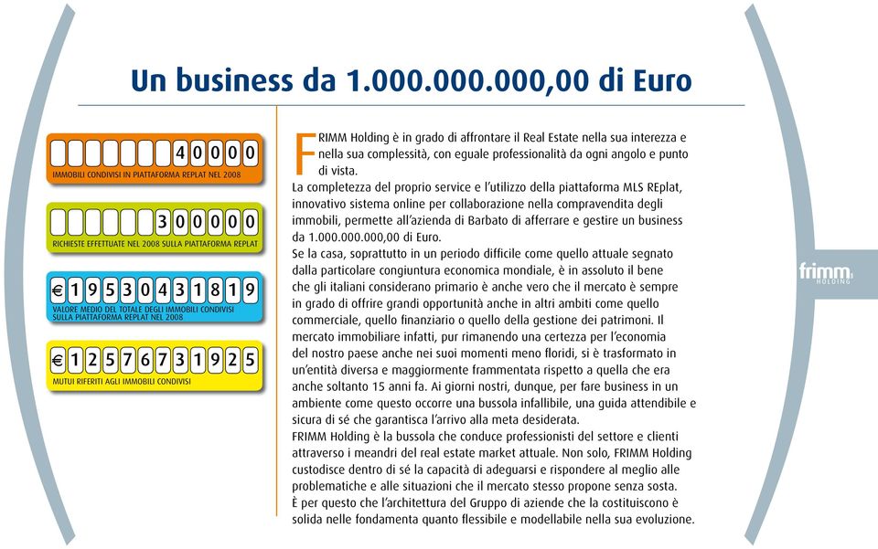 IMMOBILI CONDIVISI SULLA PIATTAFORMA REPLAT NEL 2008 A 1 2 5 7 6 7 3 1 9 2 5 MUTUI RIFERITI AGLI IMMOBILI CONDIVISI FRIMM Holding è in grado di affrontare il Real Estate nella sua interezza e nella