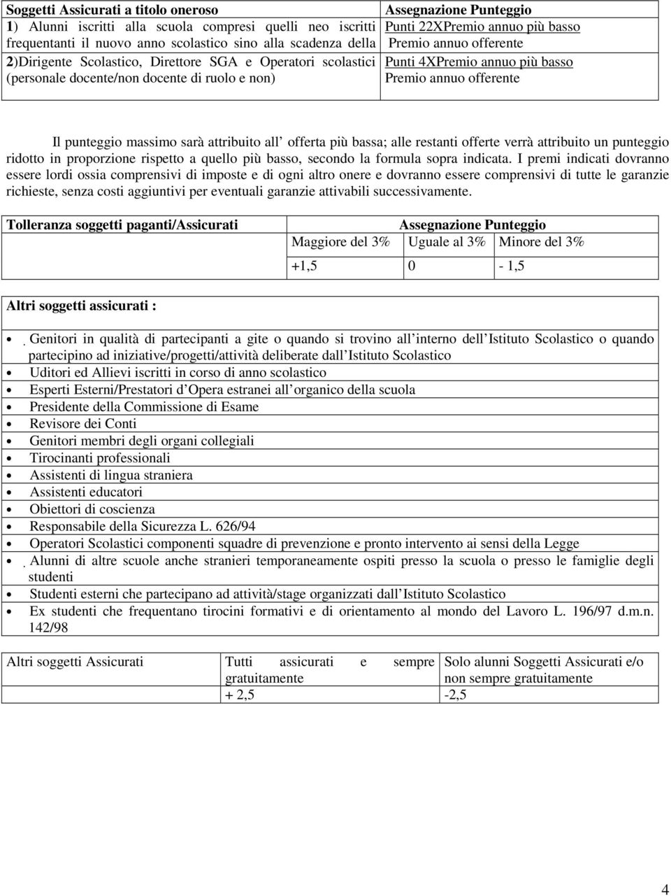 annuo offerente Il punteggio massimo sarà attribuito all offerta più bassa; alle restanti offerte verrà attribuito un punteggio ridotto in proporzione rispetto a quello più basso, secondo la formula