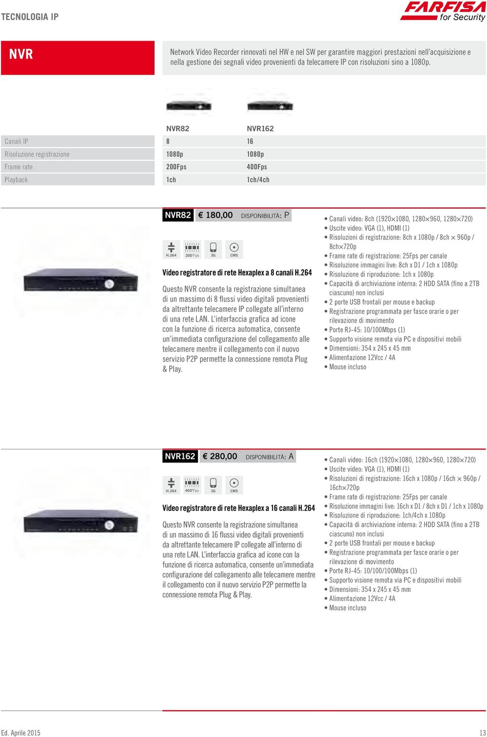 264 200 Fps 3G CMS Video registratore di rete Hexaplex a 8 canali H.