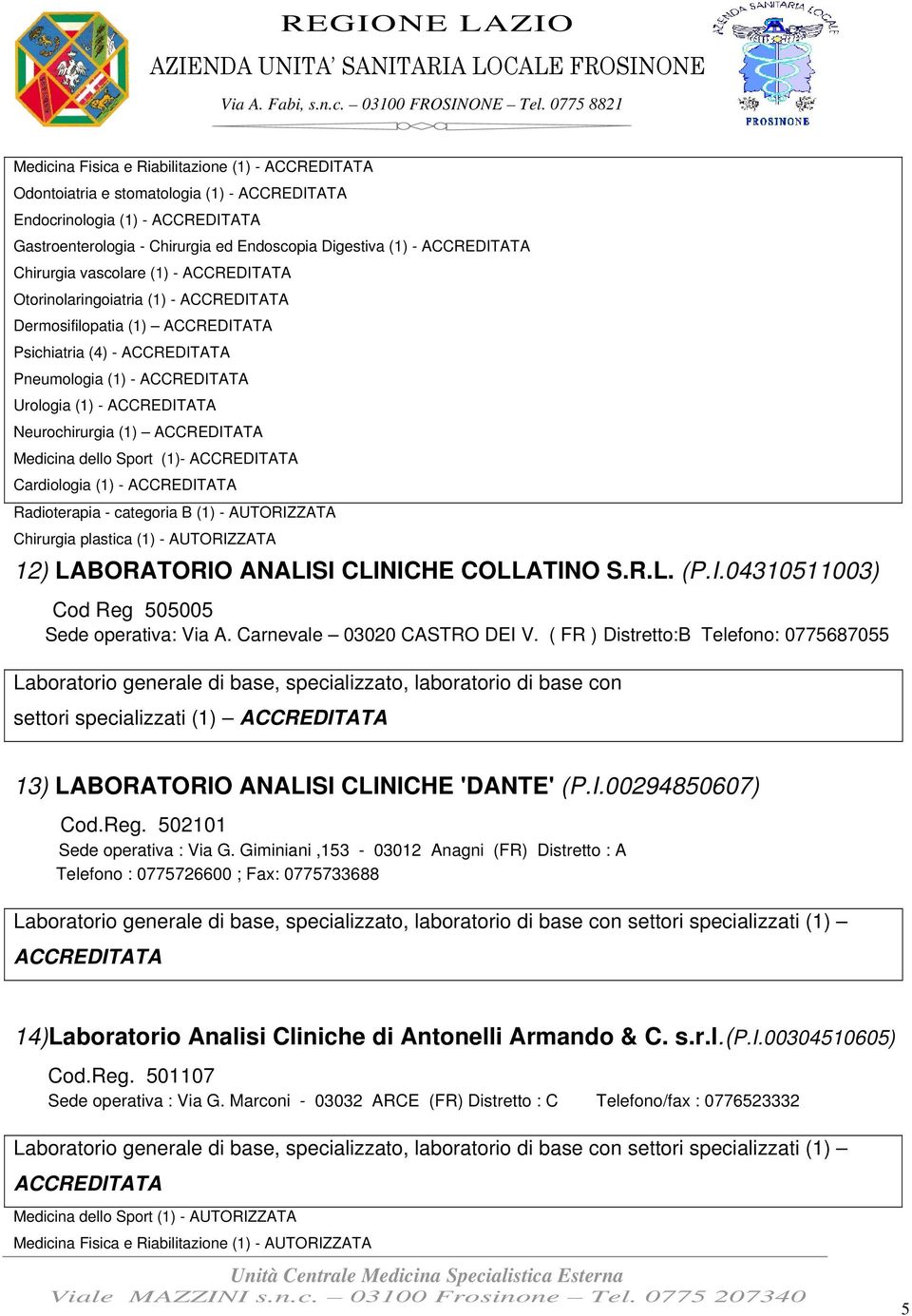 AUTORIZZATA Chirurgia plastica (1) - AUTORIZZATA 12) LABORATORIO ANALISI CLINICHE COLLATINO S.R.L. (P.I.04310511003) Cod Reg 505005 Sede operativa: Via A. Carnevale 03020 CASTRO DEI V.