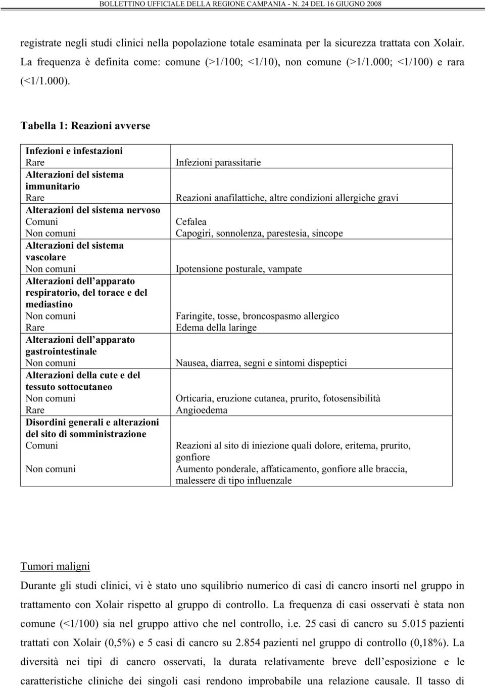 Tabella 1: Reazioni avverse Infezioni e infestazioni Rare Alterazioni del sistema immunitario Rare Alterazioni del sistema nervoso Comuni Non comuni Alterazioni del sistema vascolare Non comuni