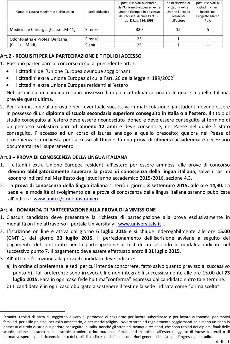 5 Odontoiatria e Protesi Dentaria [Classe LM 46] Firenze 23 1 Siena 23 1 Art.2 REQUISITI PER LA PARTECIPAZIONE E TITOLI DI ACCESSO 1. Possono partecipare al concorso di cui al precedente art.