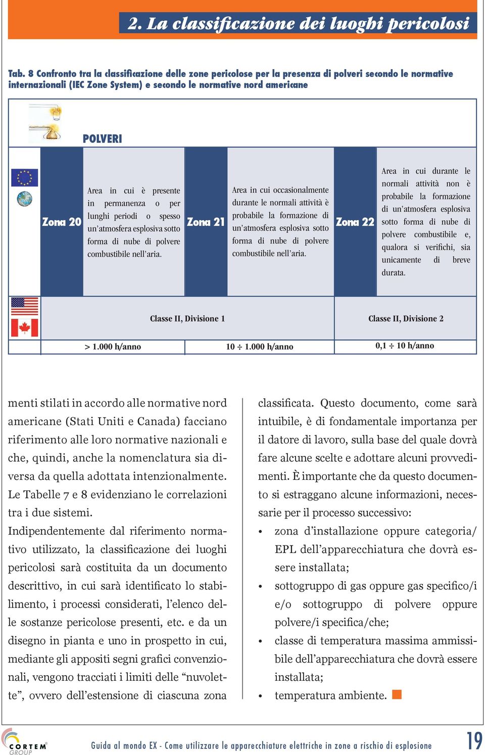 superficie dove può essere presente il grisù. Gruppo II: prodotti il cui utilizzo è previsto per siti in superficie con presenza di atmosfere esplosive.