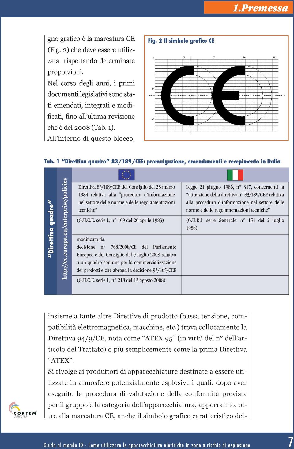 2 Il simbolo grafico CE Tab. 1 Direttiva quadro 83/189/CEE: promulgazione, emendamenti e recepimento in Italia Direttiva quadro http://ec.europa.